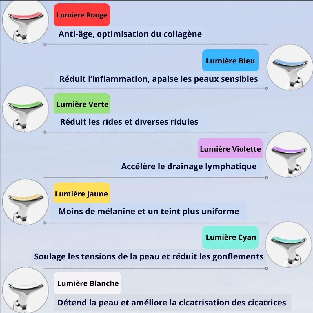 Appareil de beauté EMS 7 couleurs, appareil de massage pour lifting du visage et le cou, anti-rides, LED photonique, raffermissement de la peau, massage facial
