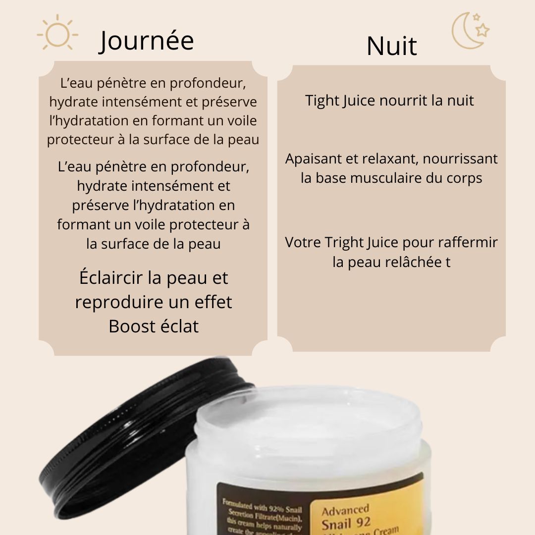 Crème hydratante visage haut de gamme 96% Marque Reconnue pour ses solutions ciblées et des ingrédients surprenants comme la bave d'escargot