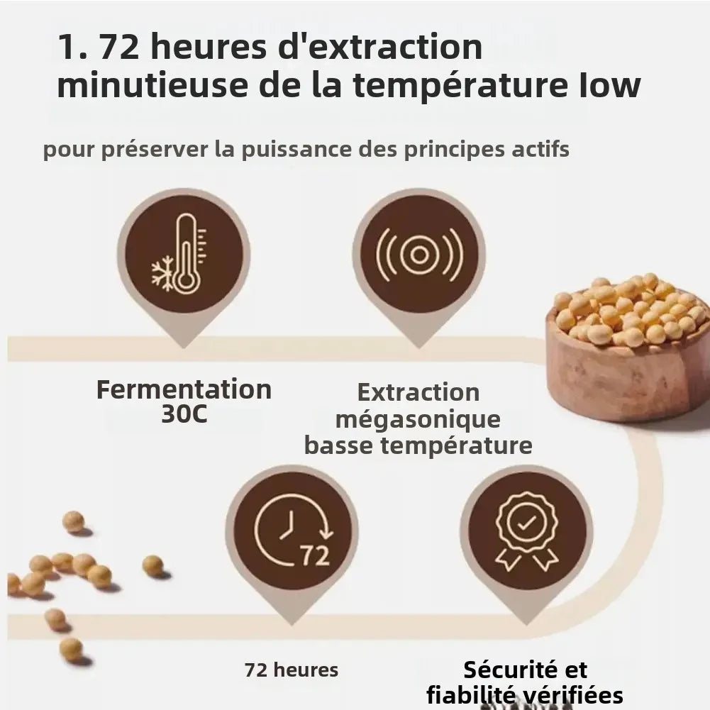 Sérum Mixsoon Bean Essence - Anti-Âge Coréen Soja 50ml