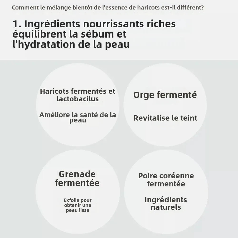 Sérum Mixsoon Bean Essence - Anti-Âge Coréen Soja 50ml