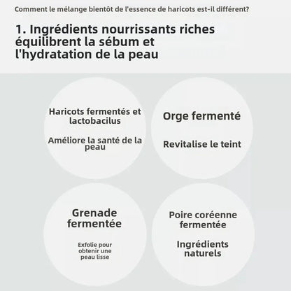 Sérum Mixsoon Bean Essence - Anti-Âge Coréen Soja 50ml